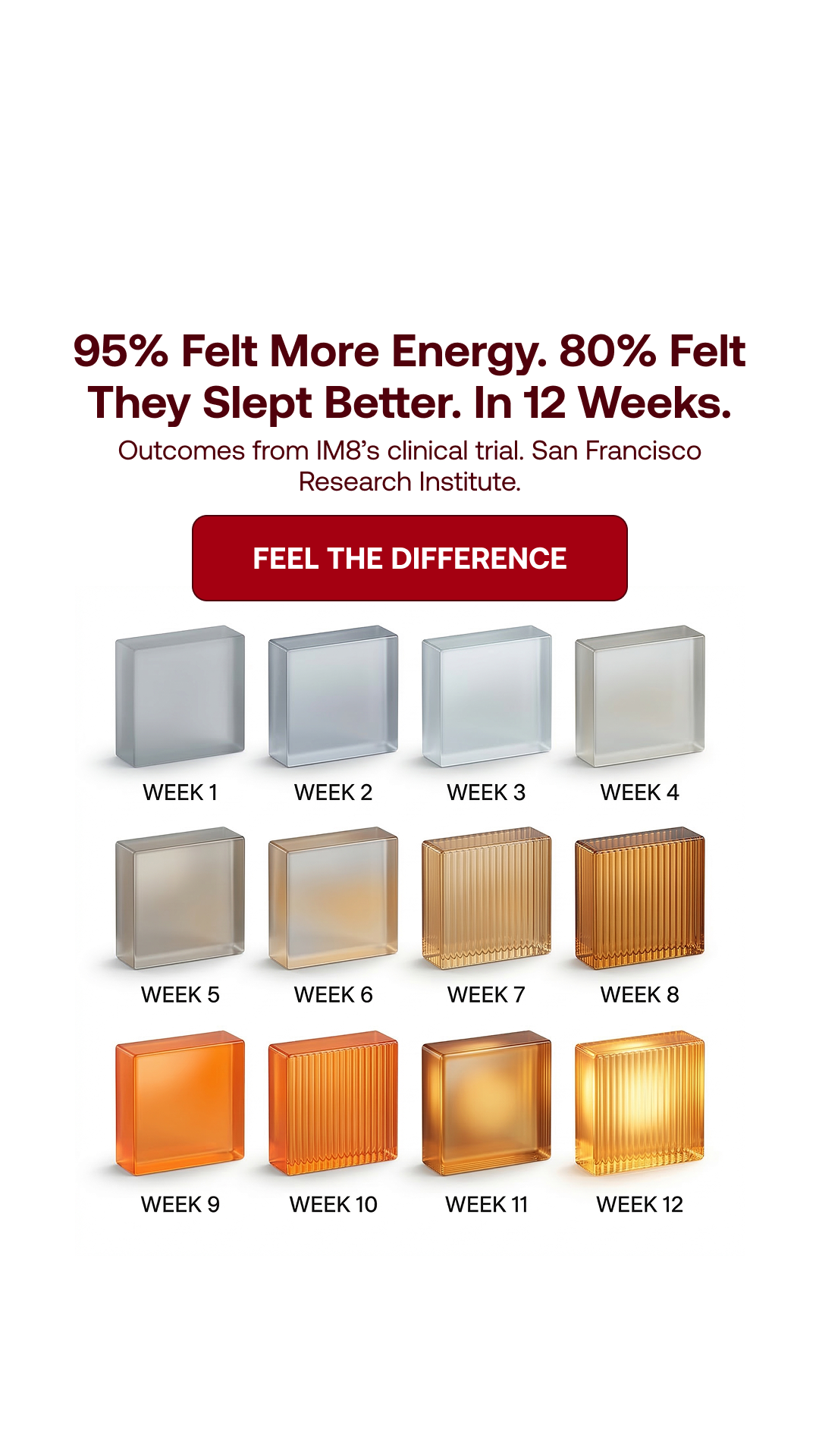 After 30, Your Body Keeps Score